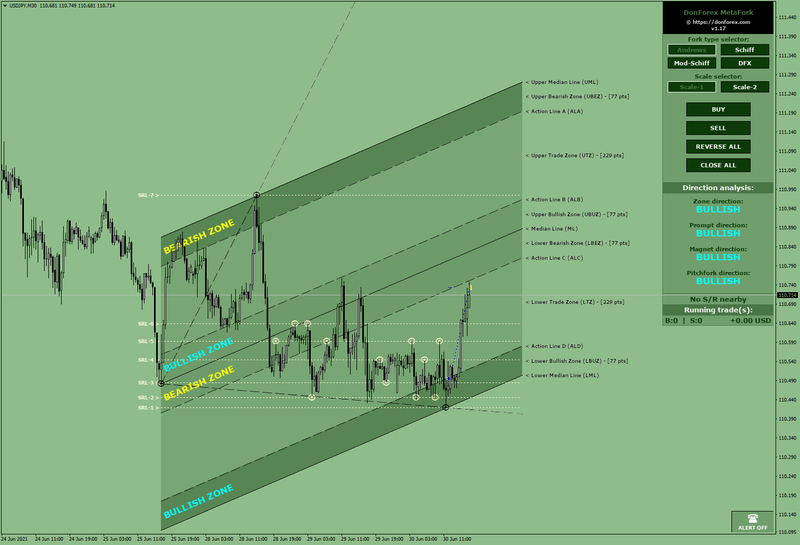 DonForex MetaFork (1).png