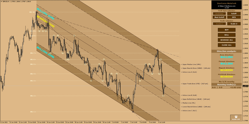 DonForex MetaFork (5).png