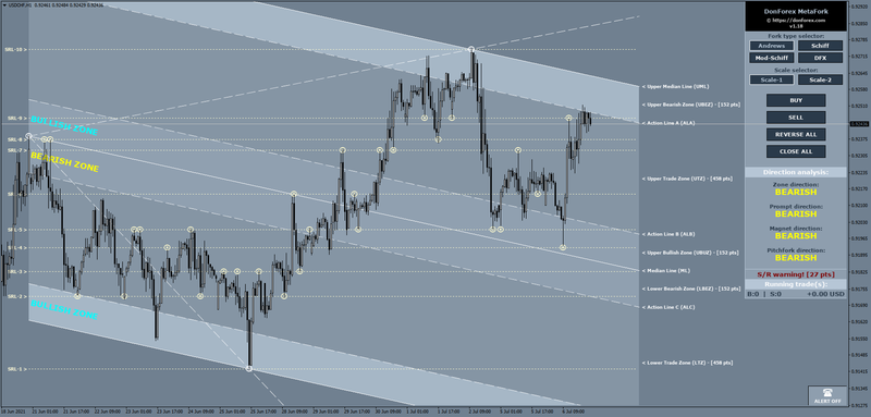 DonForex MetaFork (6).png