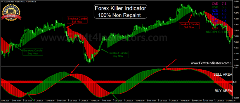 forex-non-repaint-indicator-4-11.png