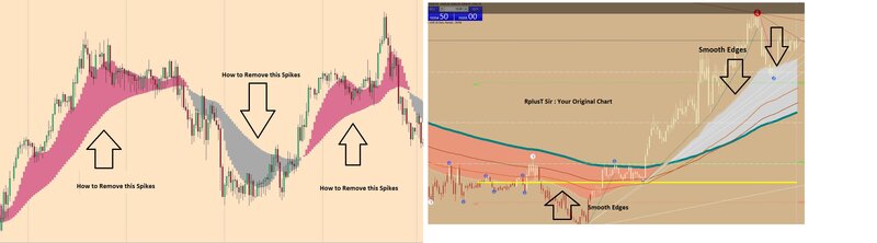 Chart - Ribbon fill outer edges - comparision.JPG