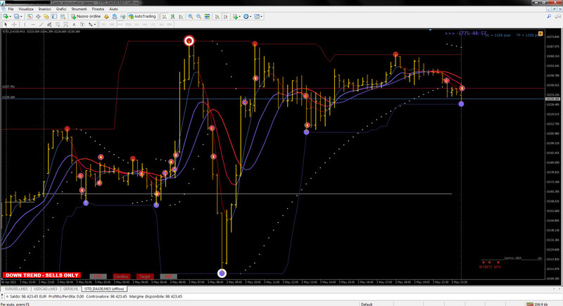 backtest may21b.jpg