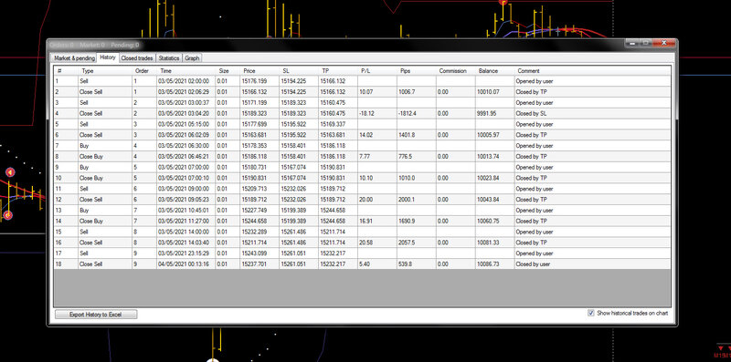 backtest may21a.jpg