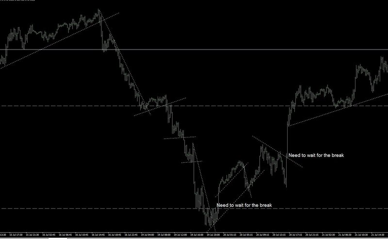 Trendlines_1.JPG