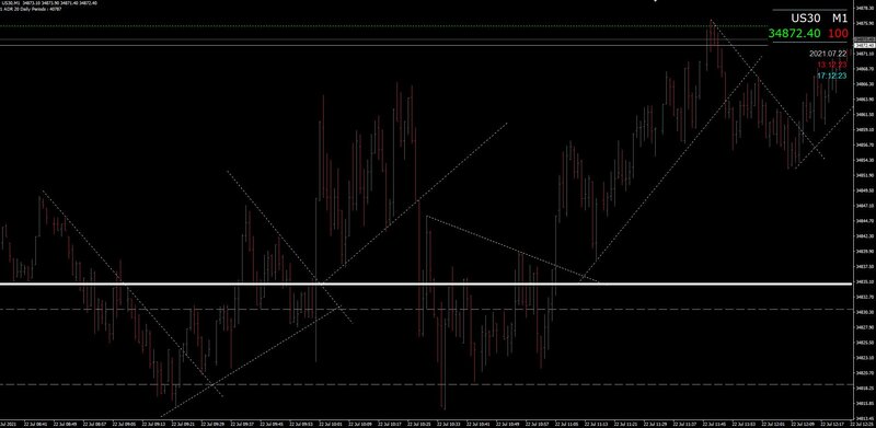 Trendlines_2.JPG