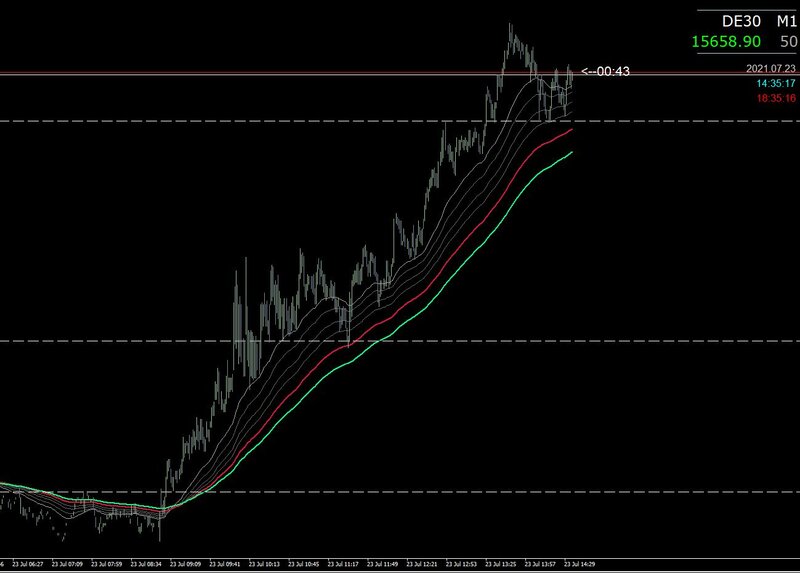 DAX today.JPG