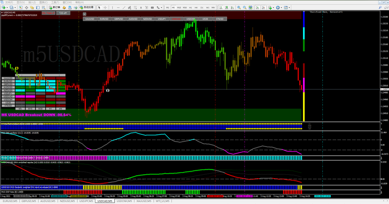 IC Markets MT4wry.png