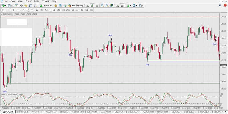 pullback binary .jpg