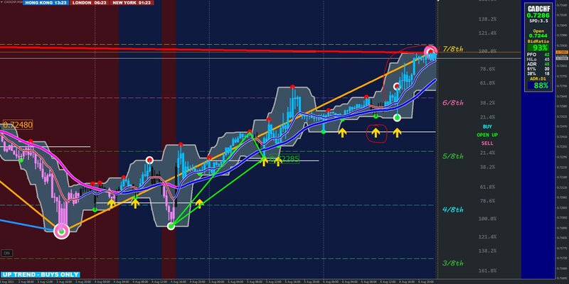 CADCHF.JPG