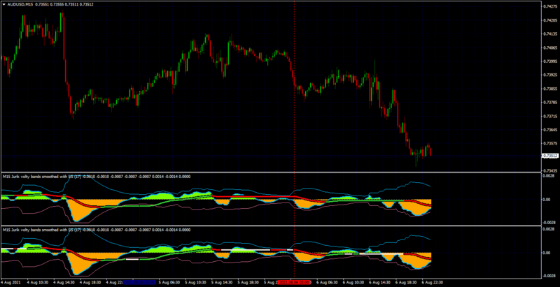 jv smoothed histo.png