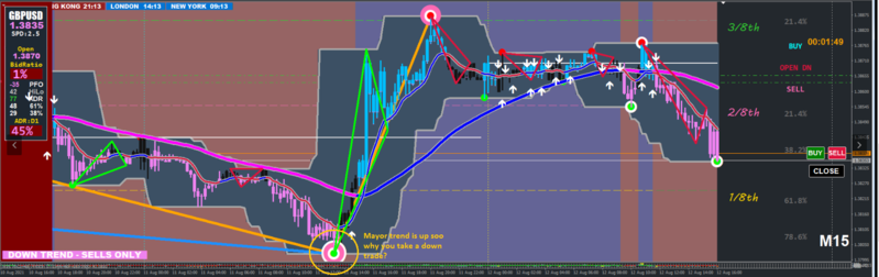 2021-08-12 21_47_54-XARD - Simple Trend Following Trading System - Page 828.png
