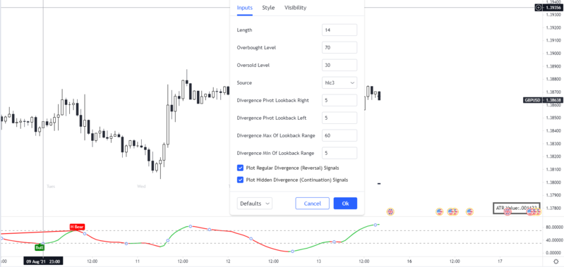Hello would it be possible to get this Indicator converted to MT4? I only know that the RSX is being used, sadly I dont have the code