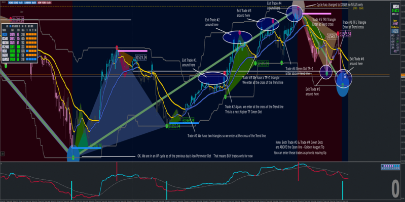 Trading Rules.gif.png