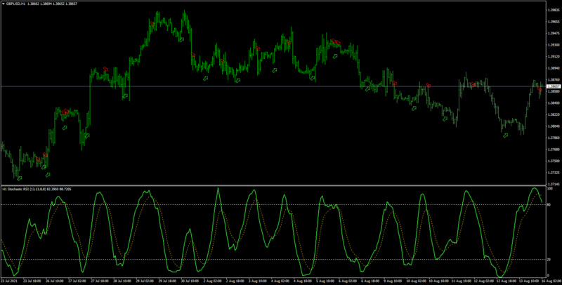 stochastic-rsi.png