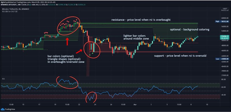 RSI.JPG