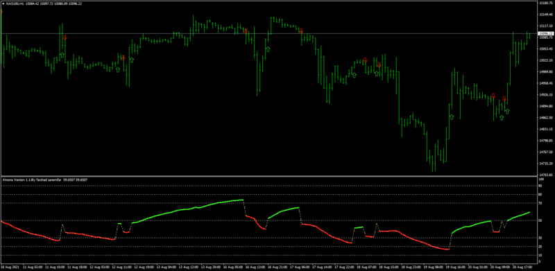 forex-station_ahoora.png