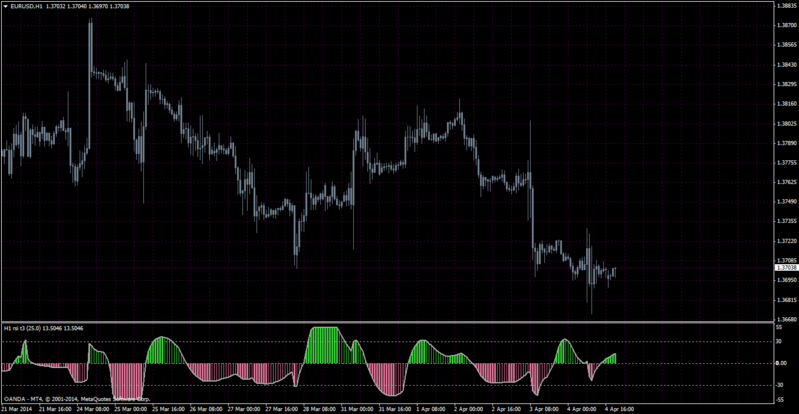 rsi_slope_jurik.png