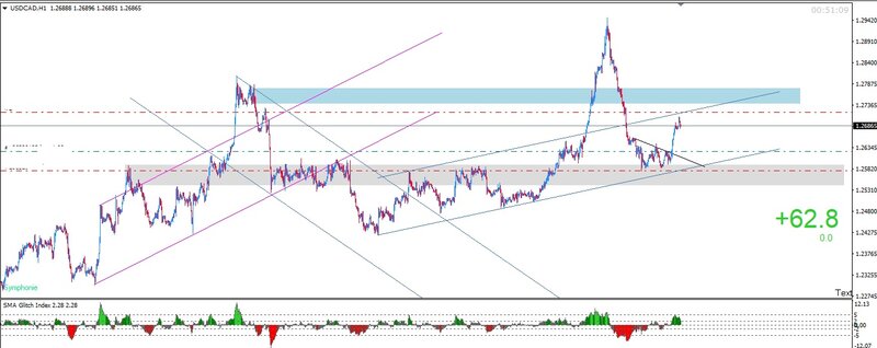 USDCAD.jpg