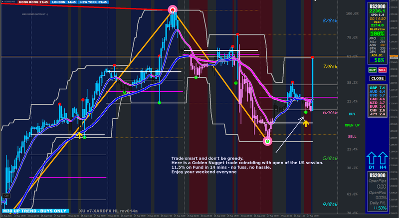 US2000 trade.png