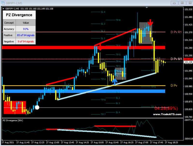 GBPjPY.png