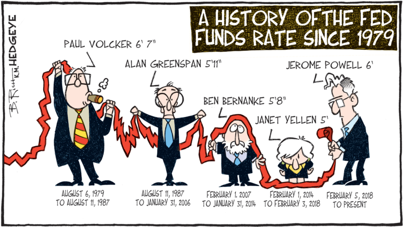 03.22.2018_Fed_Chair_cartoon_NEW.png