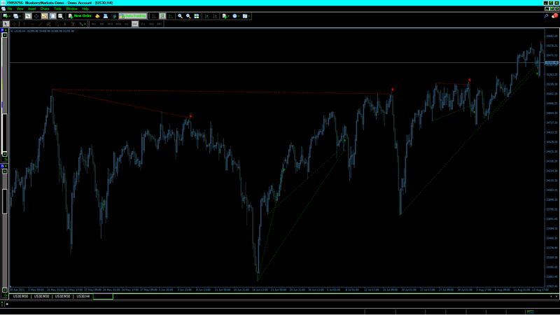 trendlinex tm.png