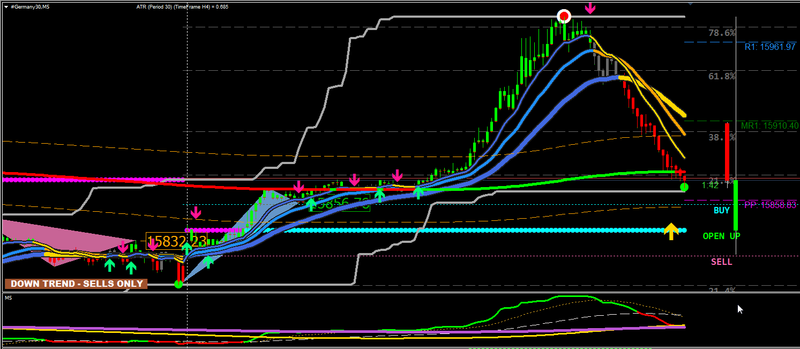 2021-09-01 LSMA filtered bollinger bands.png