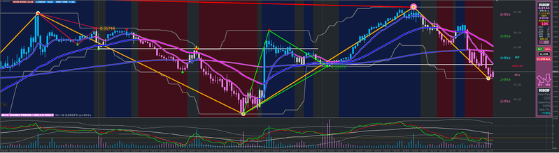 USDCHF 15m.png