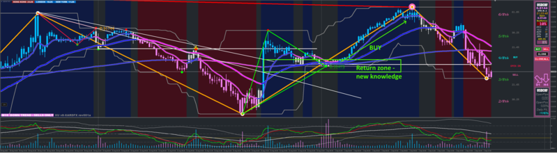 USDCHF 15m.png