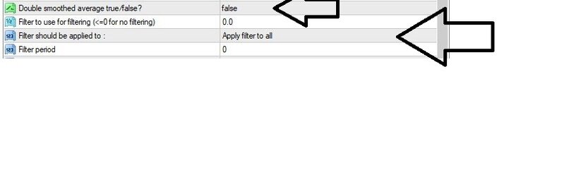 Double smoothed average true false & Filter options - present in Hma averages - histo (mtf + alerts + lines).JPG