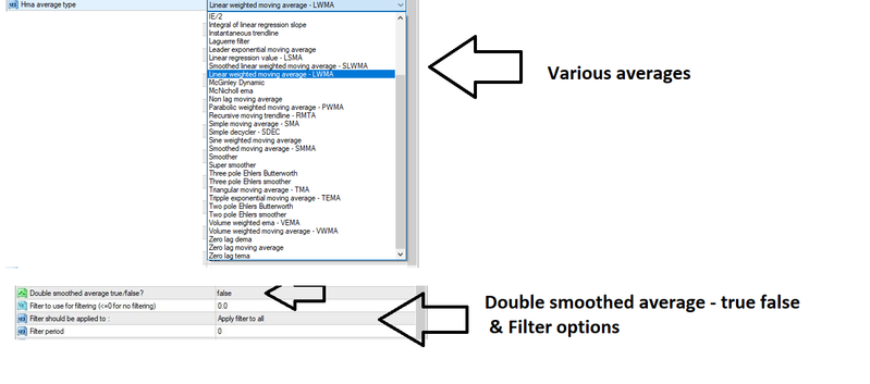 various averages & doublwsmoothedaverage & filter options missing.png