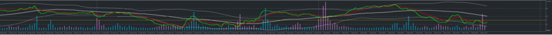 USDCHF 15m.png