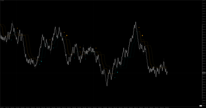 hf nrp chart.png