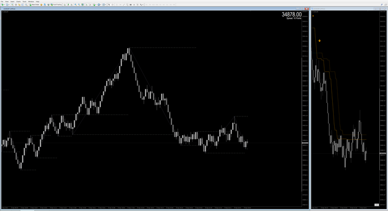 complete charts.png