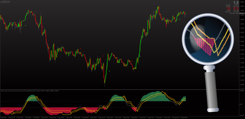 Adaptive QQE indicator for MT4 with AHTF MTF + Alerts + Arrows.png