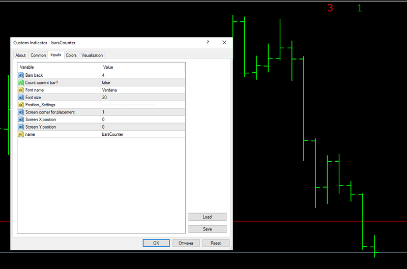 HowToFxMarkets_bars_counter.png