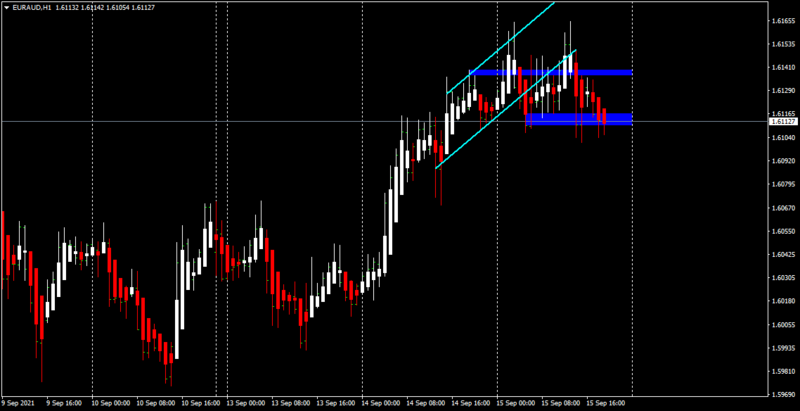 euraud.png