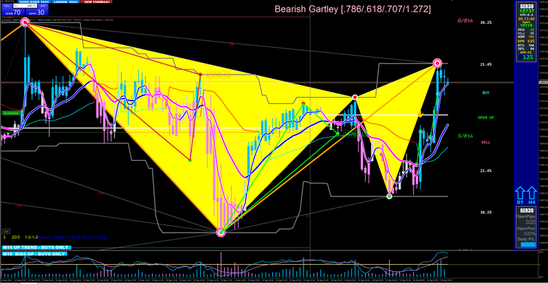 Dax Gartley.png