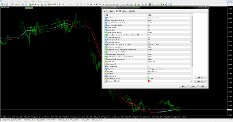 DSL triple jurik experiment BT 1.4.png