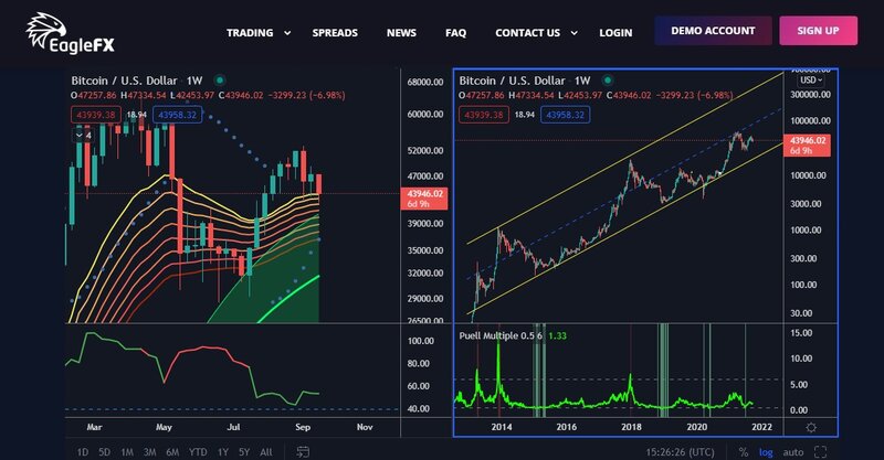 BTC 18092021.jpg