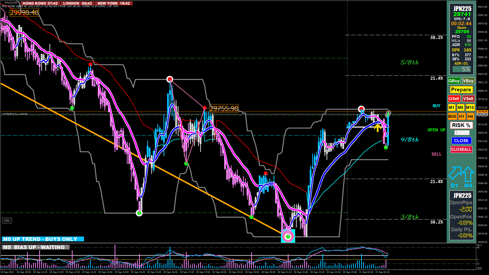 forex can other see my trade