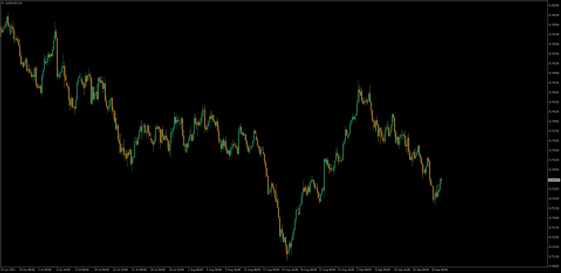 Webull Stocks Dark Chart theme for MT4.png