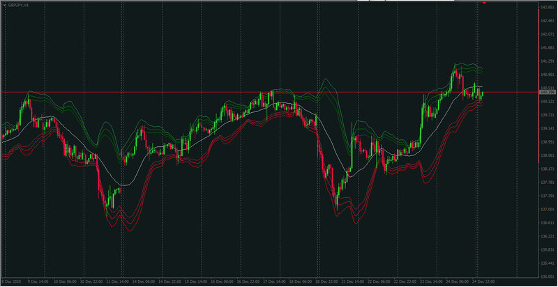 AllBollingerBands v2.5 600+.jpg