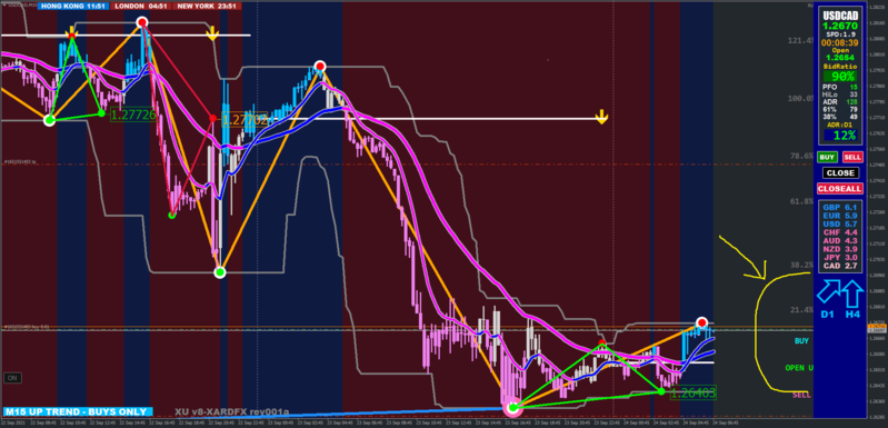 USDCADM15 1.png