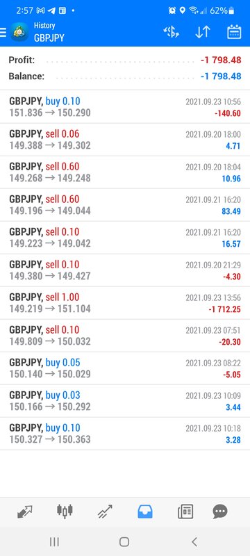 Screenshot_20210925-145734_MetaTrader 4.jpg