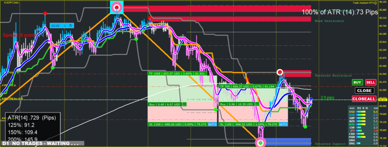 AUDJPY D1 2021.09.27 02.02.17 (Manual).png