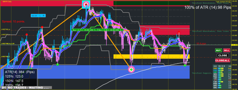 GBPJPY D1 2021.09.27 02.18.27 (Manual).png