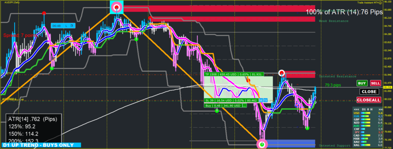 AUDJPY D1 2021.09.28 06.48.08 (Closed).png