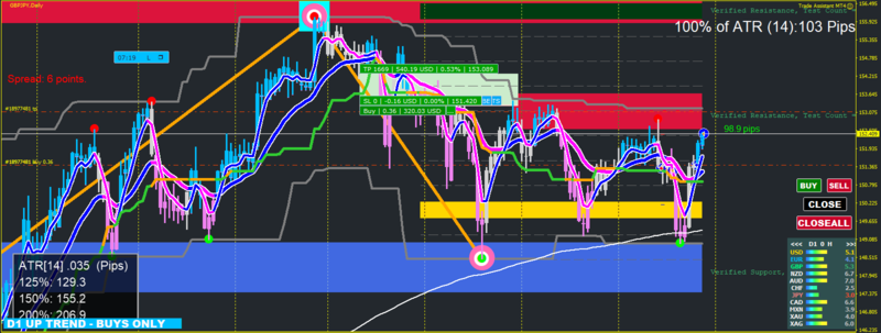 GBPJPY D1 2021.09.28 07.19.04 (Close).png