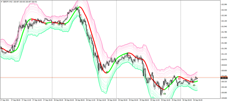 T3  SATL ATR Channel arrows alerts mtf 1.01.png